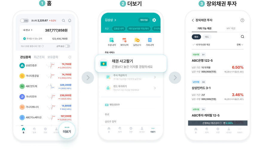 1.홈 2.사고팔기 버튼 3.장외채권 투자 화면으로 이동