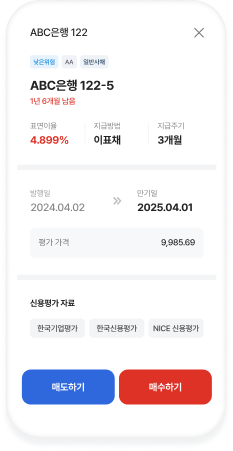 상품 정보 화면